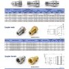 Guardian Brass Hydraulic Coupling Quick Disconnect NPT-2